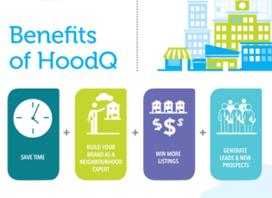 benefits of hoodq